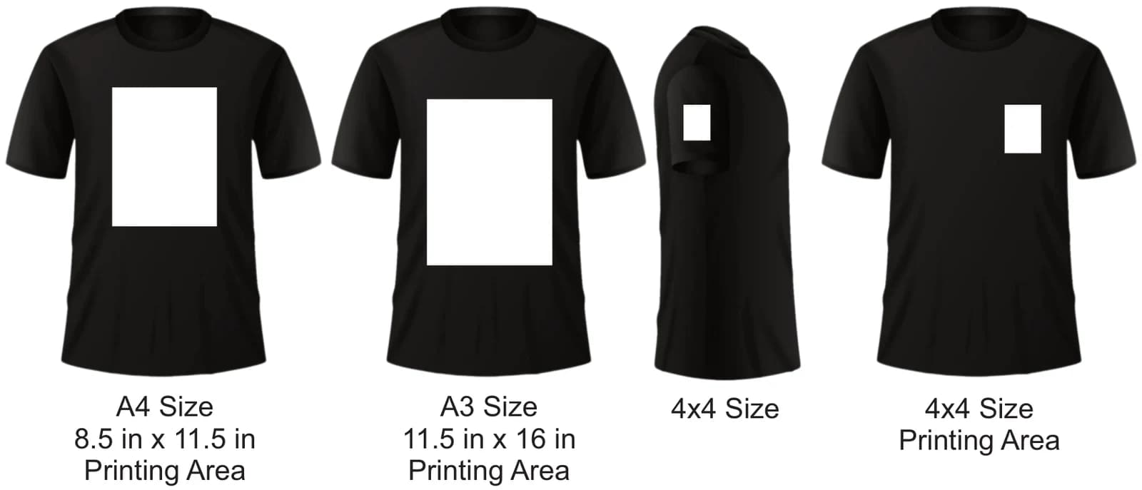 DTF printing on apparel